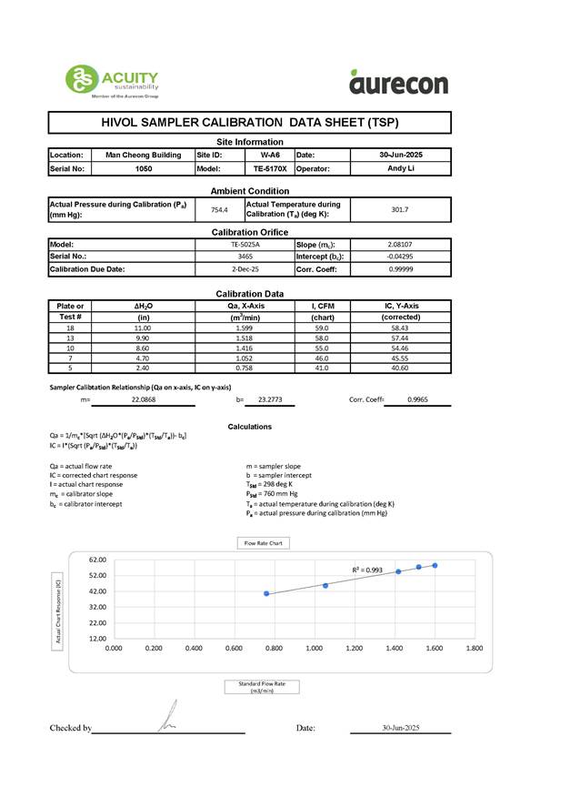 A close-up of a document
AI-generated content may be incorrect.